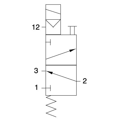 3/2 NC, 000/00