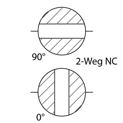 Enkelwerkende vlinderklep PP-GF PVC klepblad, EPDM, NC